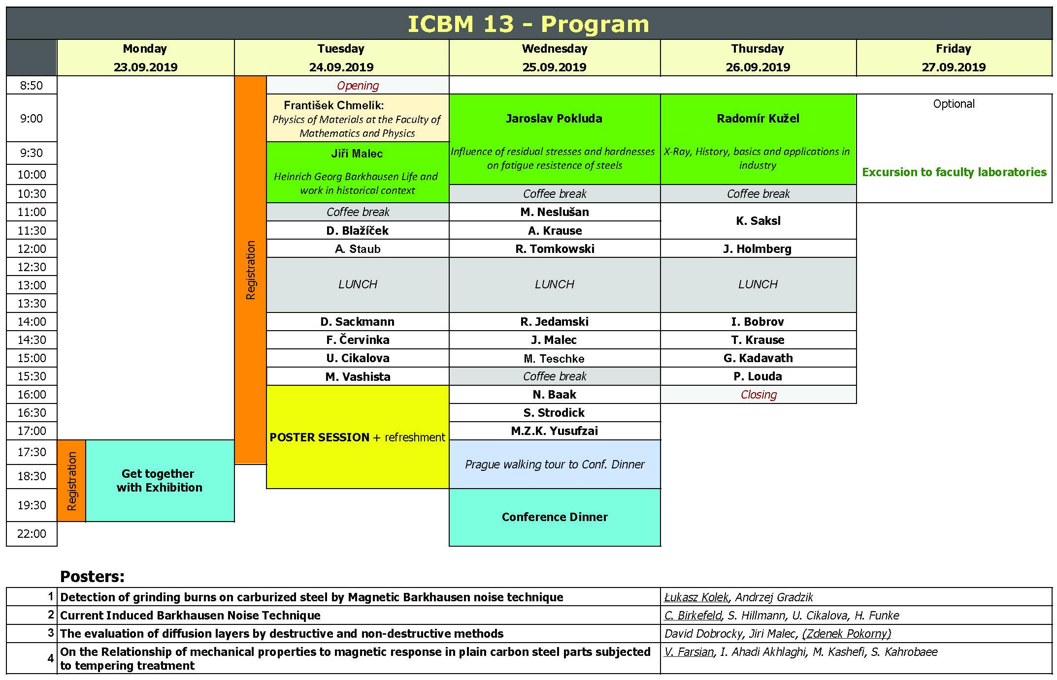 13 ICBM schedule
